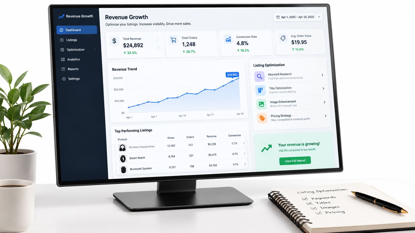 A modern computer monitor displaying a revenue growth dashboard with analytics, sales trends, and listing optimization features.