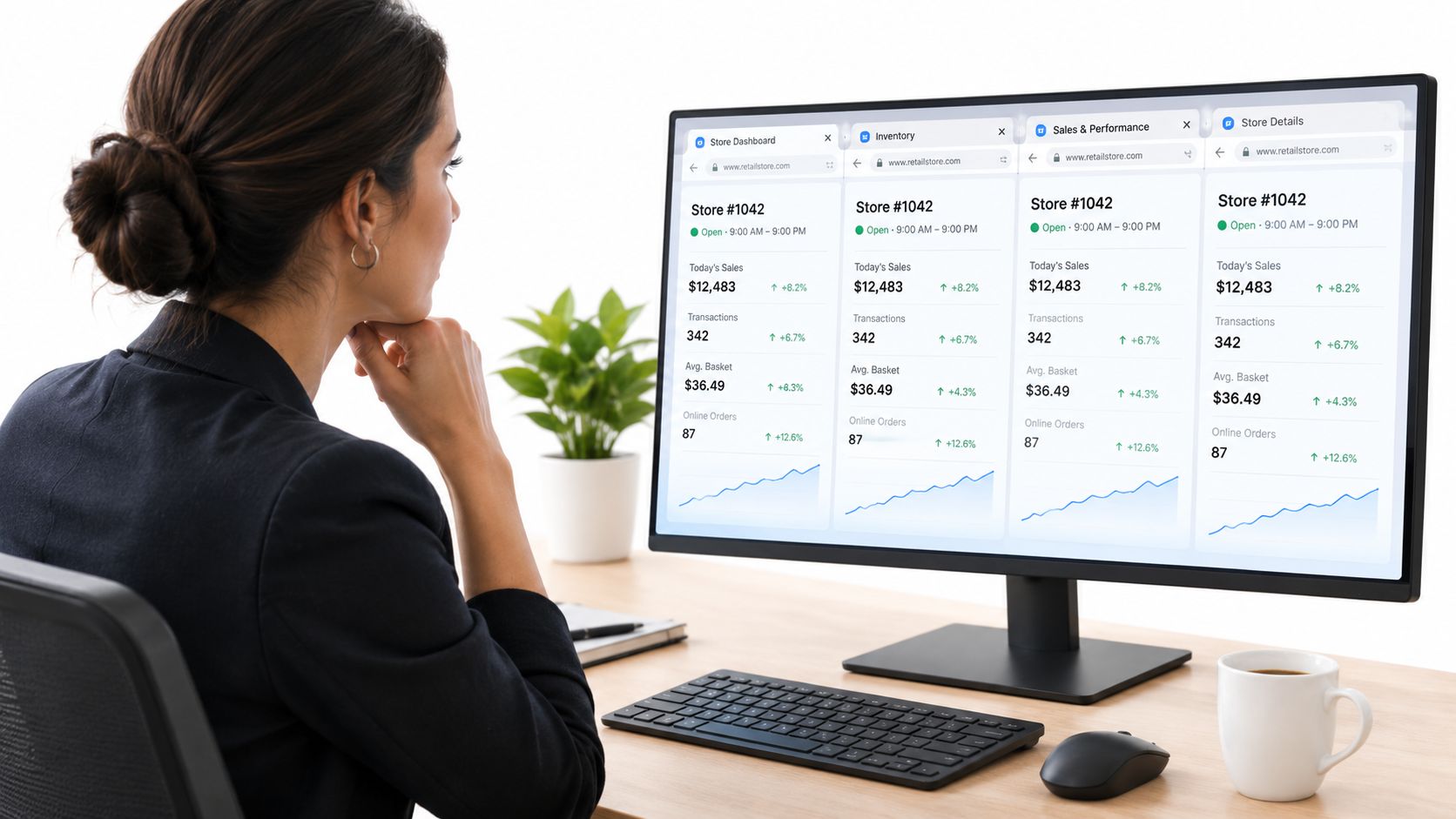 A businesswoman looking at a computer screen displaying retail analytics dashboard data for multiple store locations.