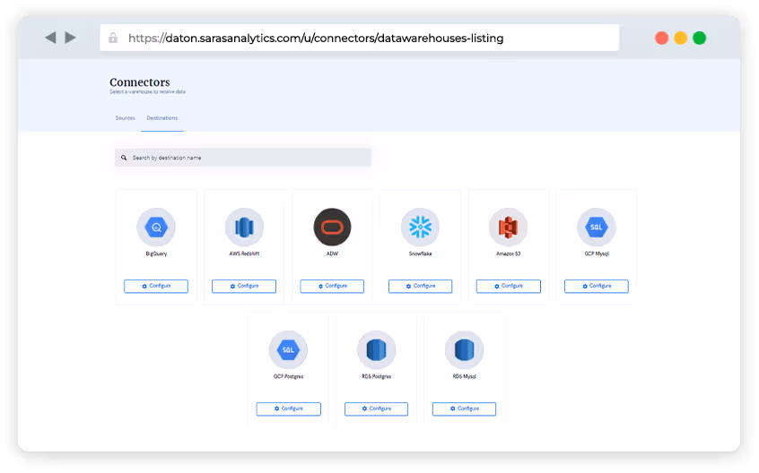 Move data to bigquery, redshift, snowflake, mysql