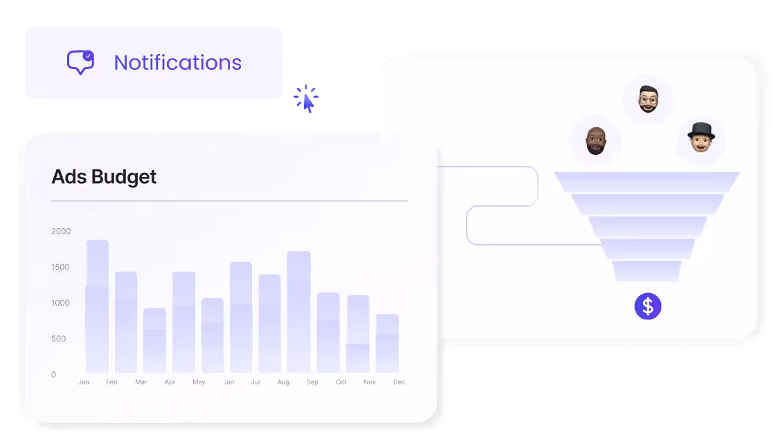 Saras pulse customer journey funnel tracking feature