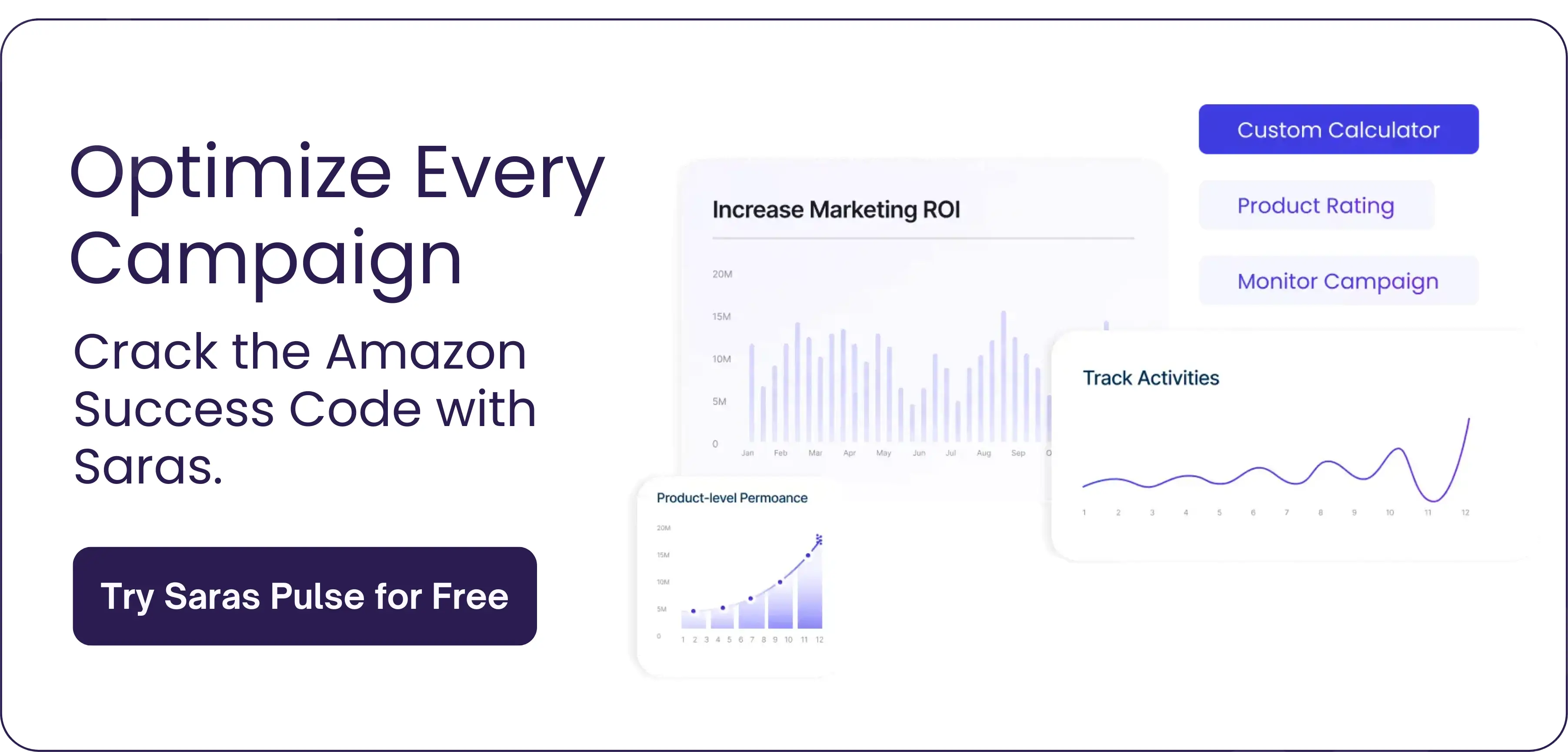 Saras iQ Amazon Campaign optimization feature