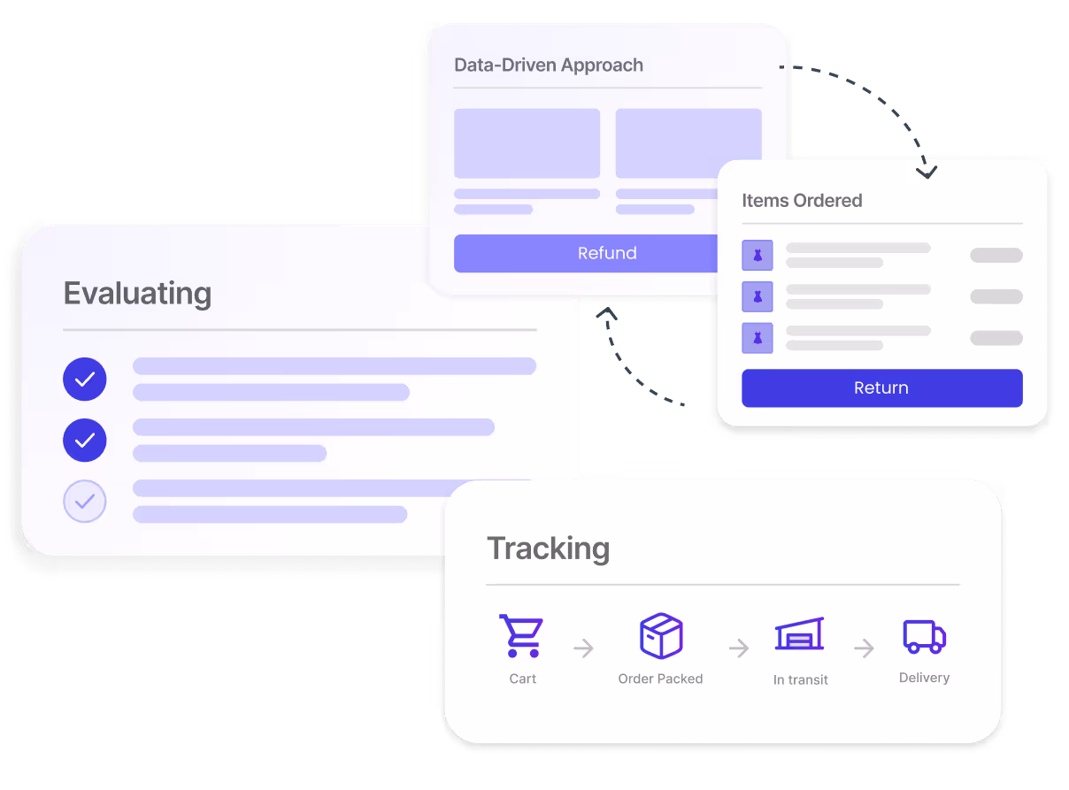 Visual segment builders make it easy to create and adjust customer groups without technical skills.