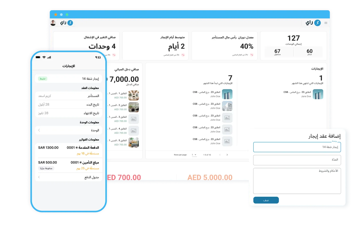 Dashboard mockup