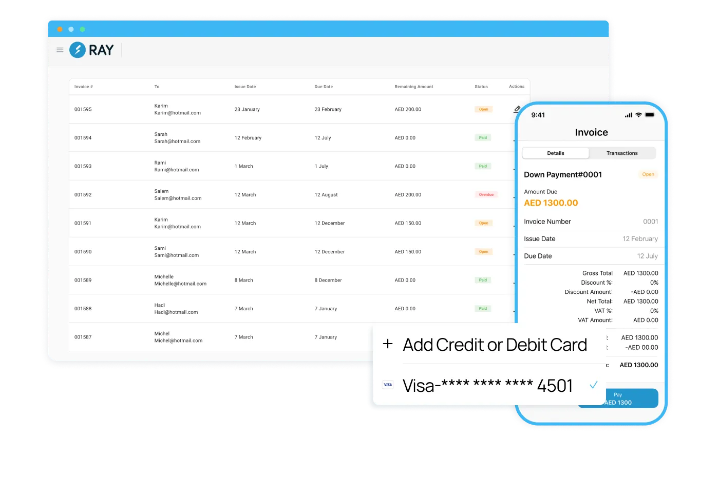 Dashboard mockup