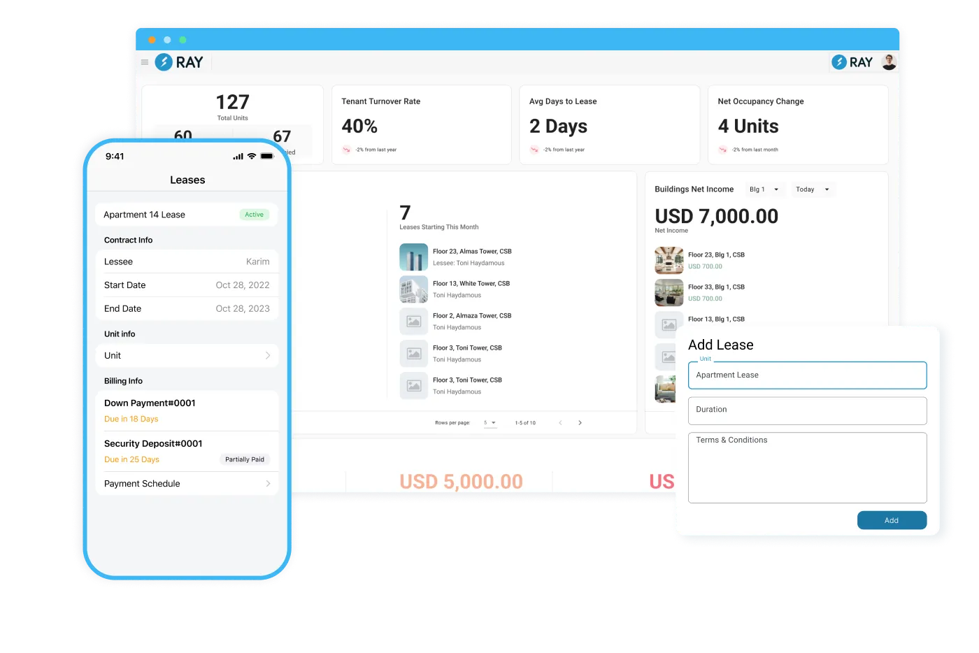 Dashboard mockup