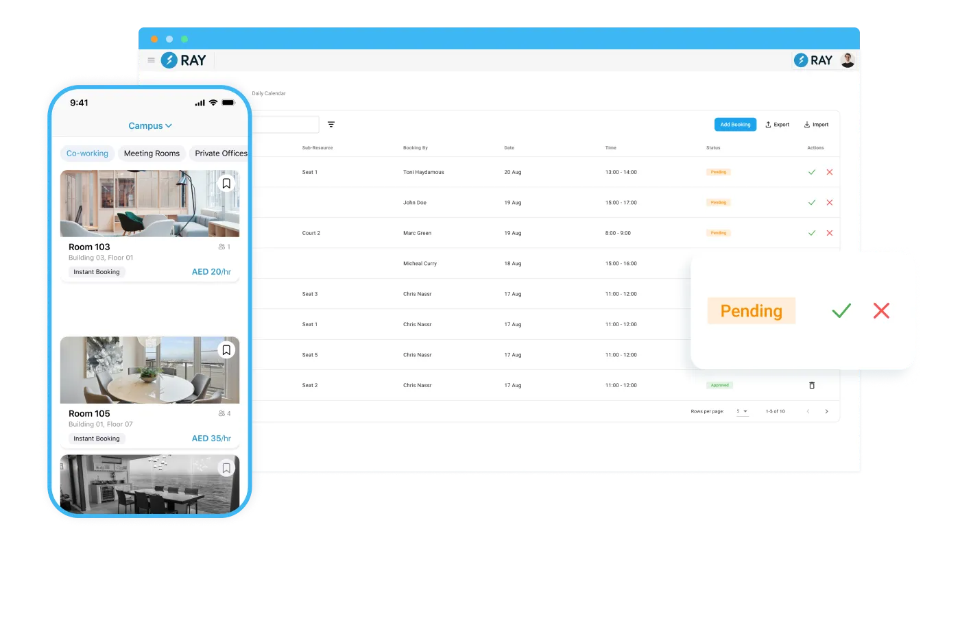 Dashboard mockup