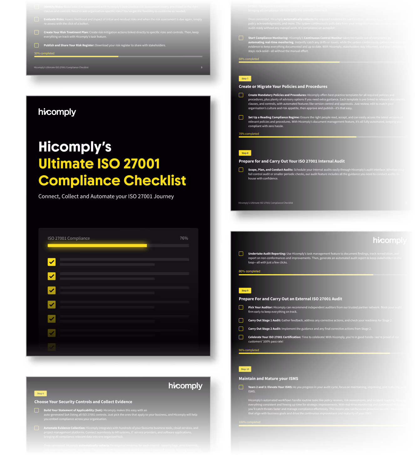 Cover of "Hicomply's Ultimate ISO 27001 Compliance Checklist" with highlighted section displaying 75% compliance progress.