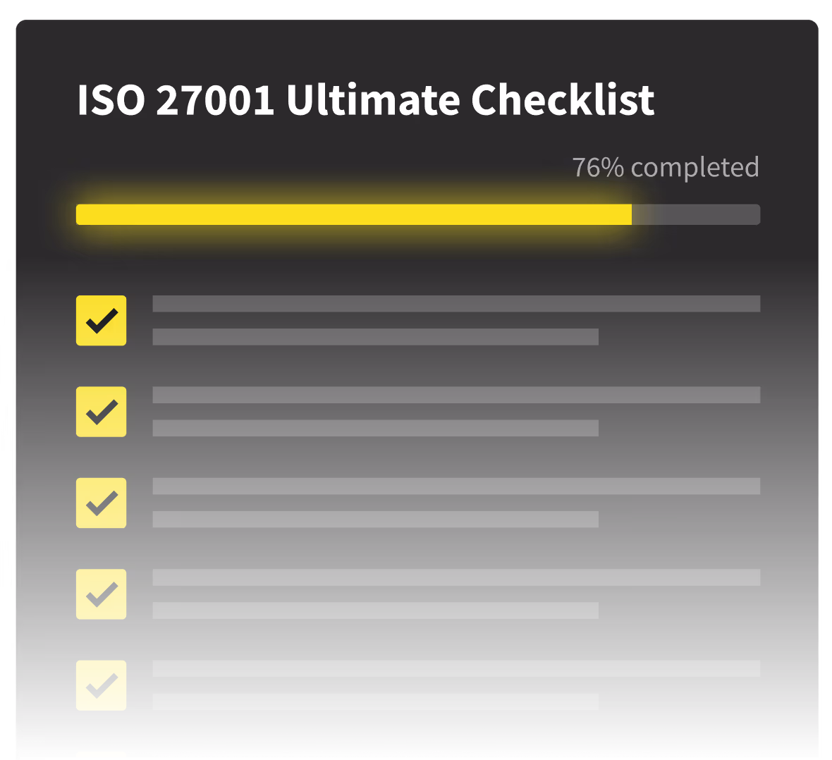 Progress bar shows "ISO 27001 Ultimate Checklist" is 76% completed, with checkmarks beside several items.