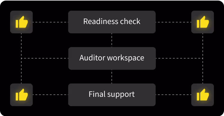 a black and white diagram