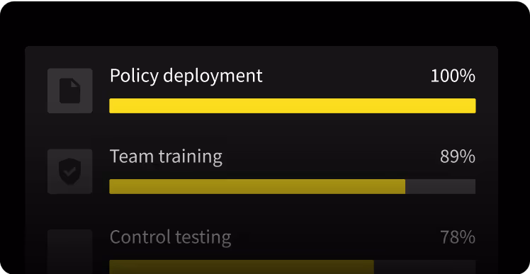 Progress bars show 100% for policy deployment, 89% for team training, and 78% for control testing.