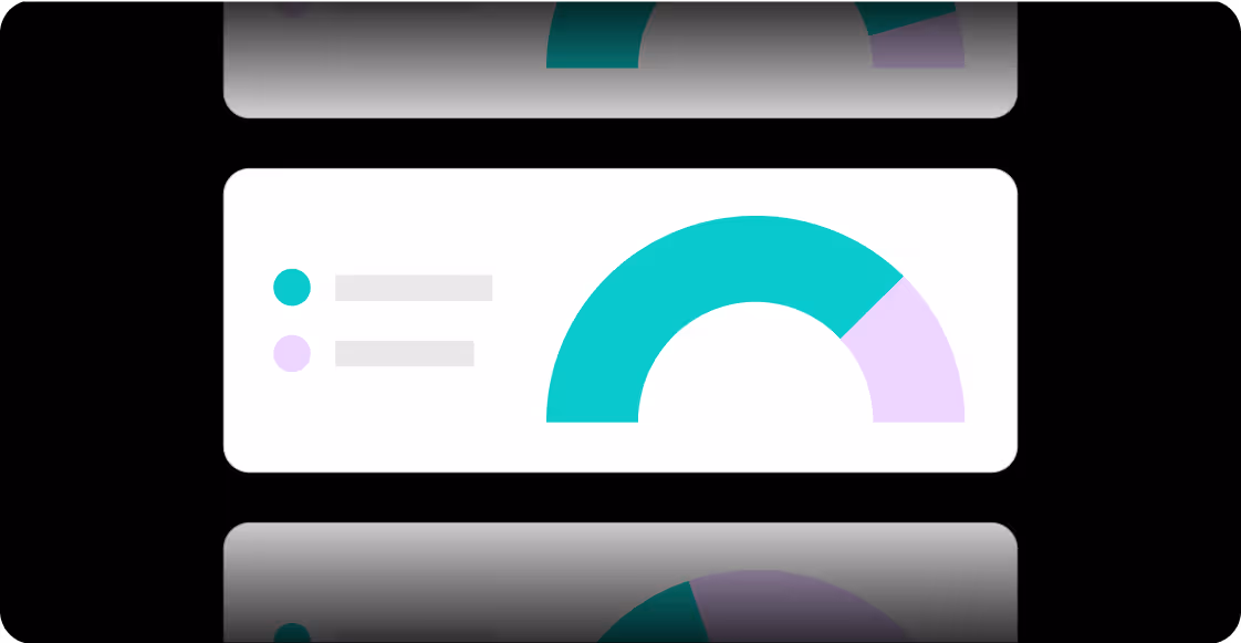 A digital dashboard displays a semicircular graph with two colored dots and gray text lines.
