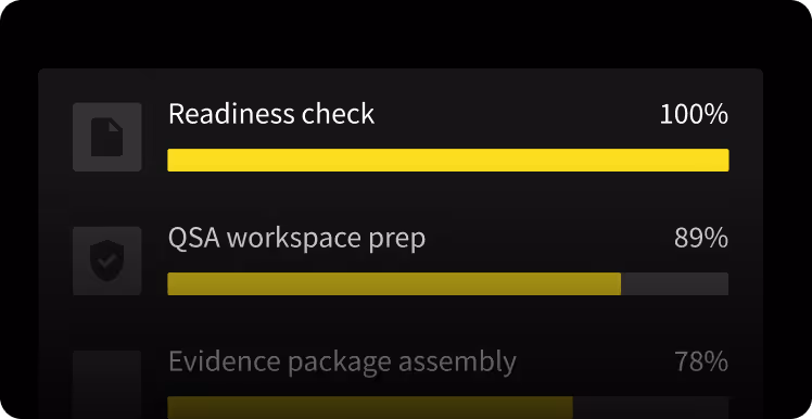A progress chart showing "Readiness check" at 100%, "QSA workspace prep" at 89%, and "Evidence package assembly" at 78%.
