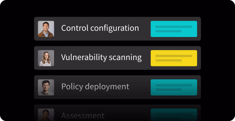 Three people with task labels: Control configuration, Vulnerability scanning, and Policy deployment.