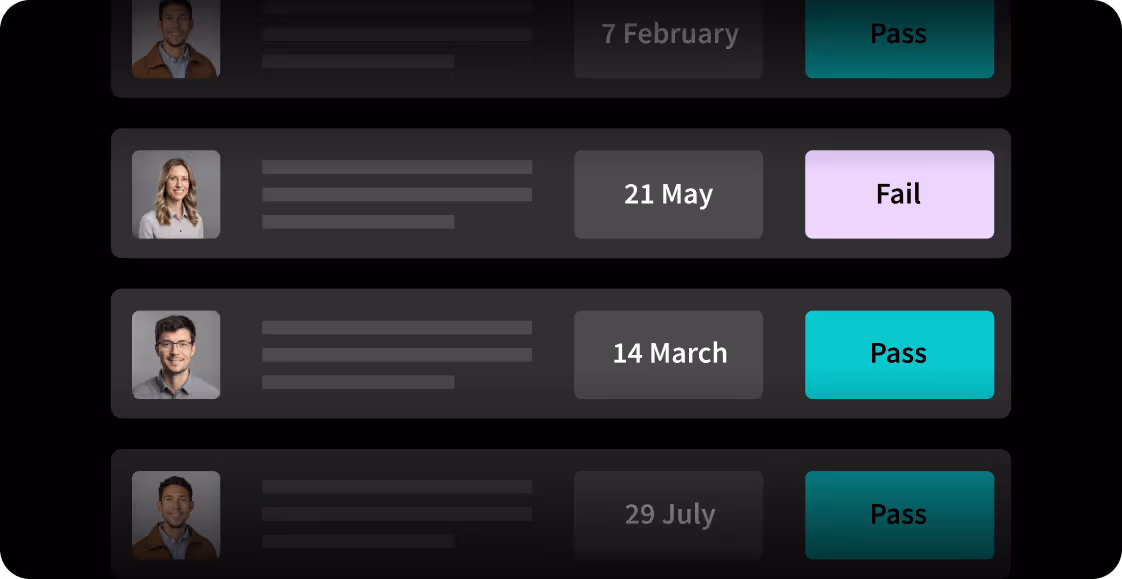 A list shows two people passing and one person failing their assessments on different dates.