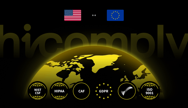 US and EU compliance comparison showing regulations like HIPAA, GDPR, NIST CSF, CAF, and ISO 9001 across global markets