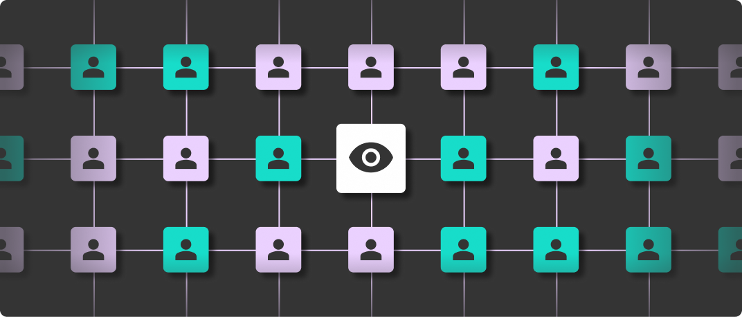 Optional Reading shared with selected users across an organisation
