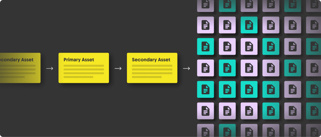 Primary and secondary assets connected within a structured asset register