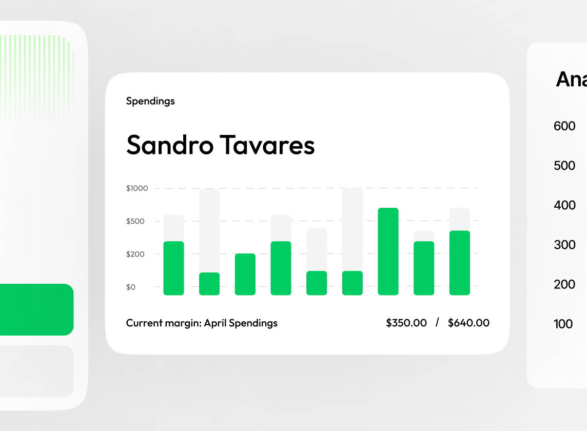 Bar graph showing Sandro Tavares' April spendings with a current margin of $350 out of $640.