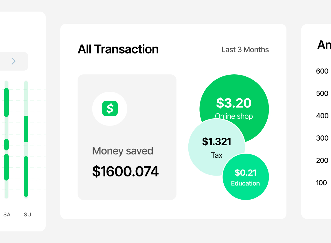 Dashboard showing $1600.074 money saved and last 3 months transactions for shop, tax, and education.