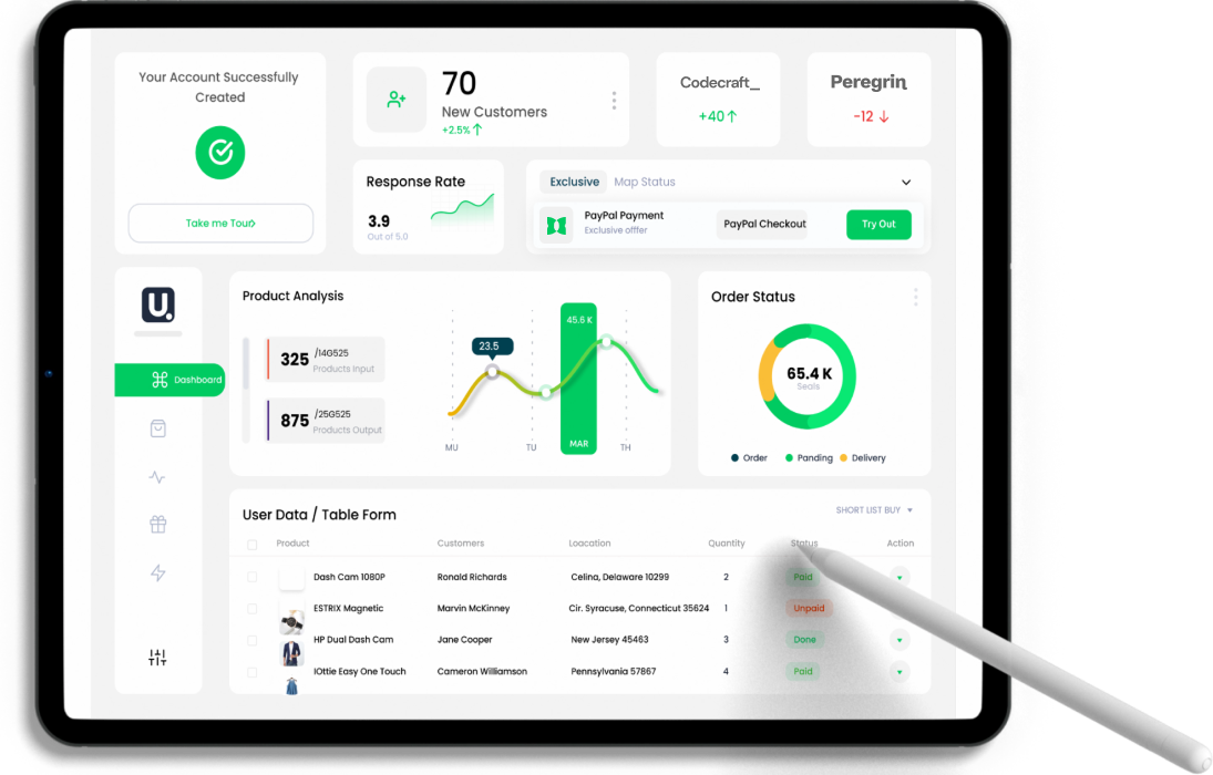 Tablet displaying dashboard with customer stats, product analysis charts, order status, and user data table with stylus.