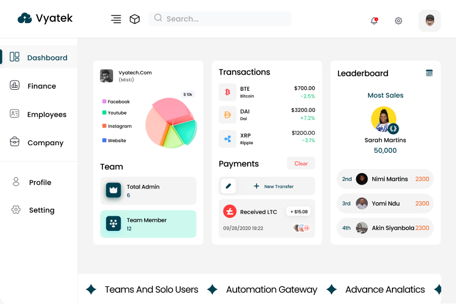 Dashboard interface showing team stats, transactions in cryptocurrencies, payments, and a sales leaderboard.
