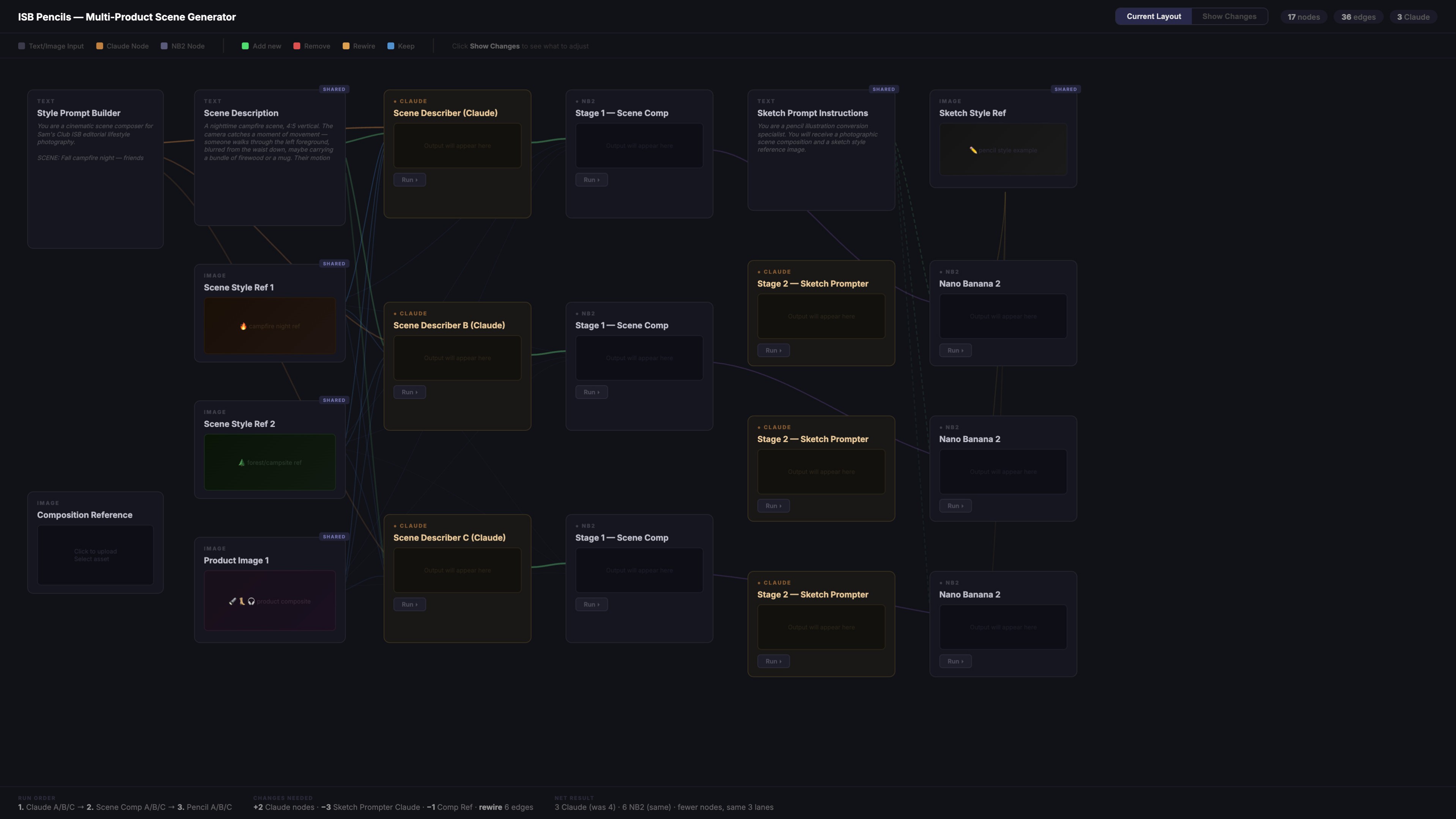 Runway ML node workflow used to generate Instant Savings Book scene illustrations