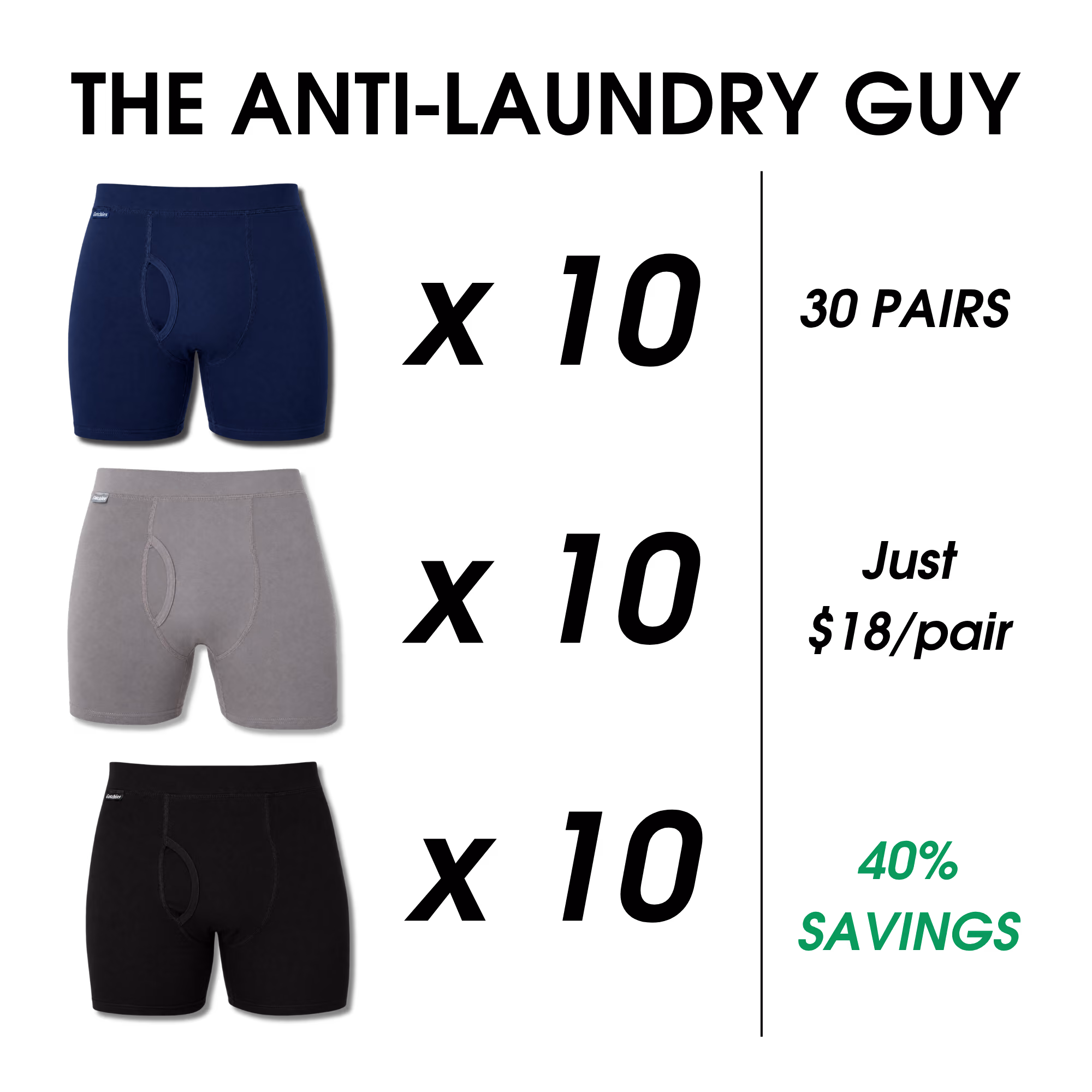 Three pairs of anti-laundry odor boxer briefs in navy, gray and black with 40% savings offer.