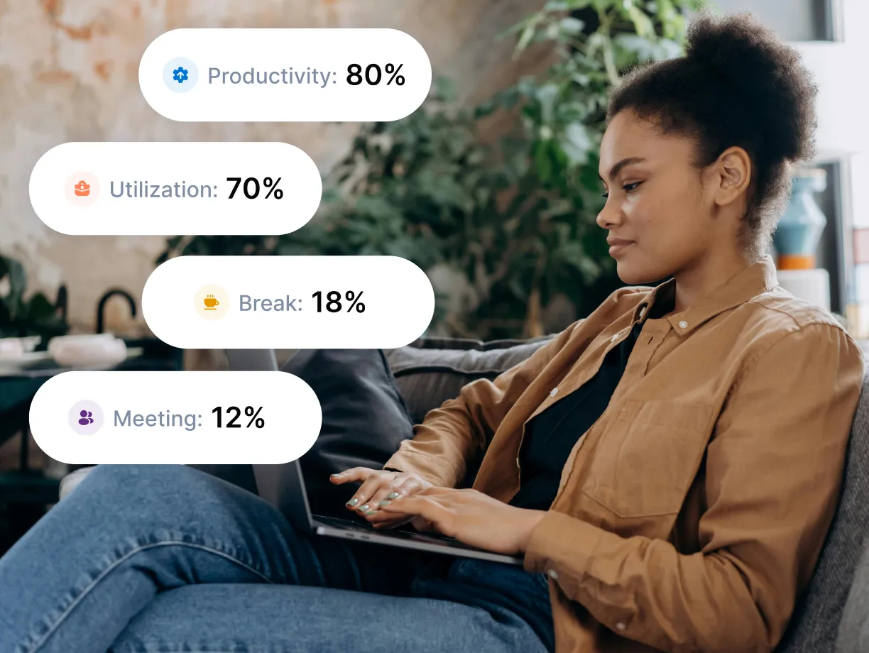 Woman using a tablet with productivity metrics displayed.