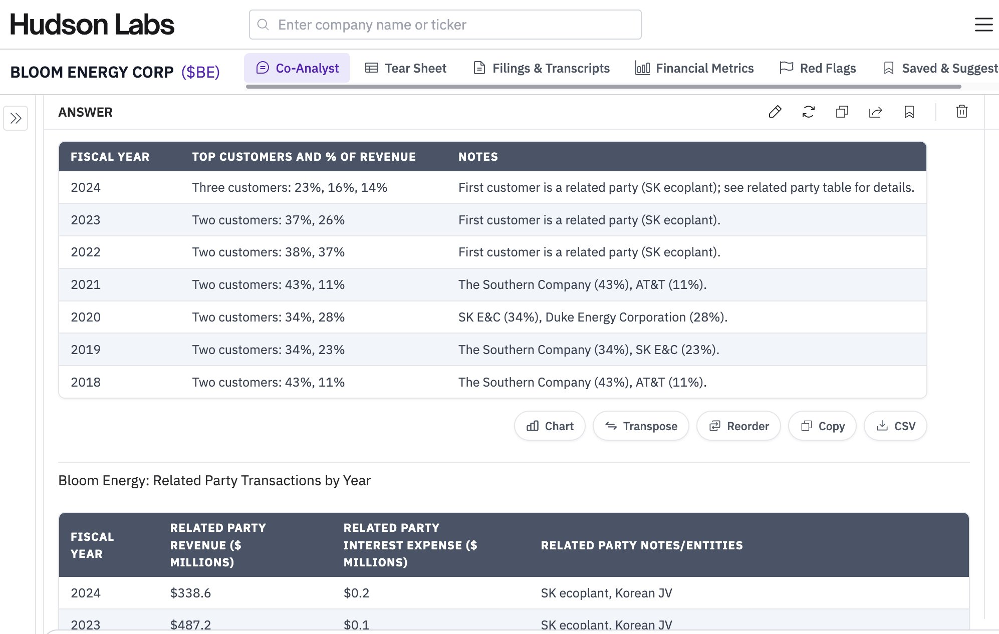 Bloom Energy customer concentration and related party transaction evolution from 2018 through 2025
