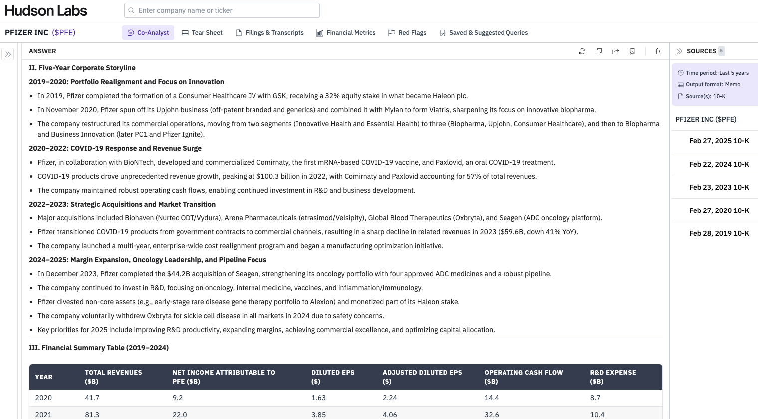Pfizer five-year corporate storyline