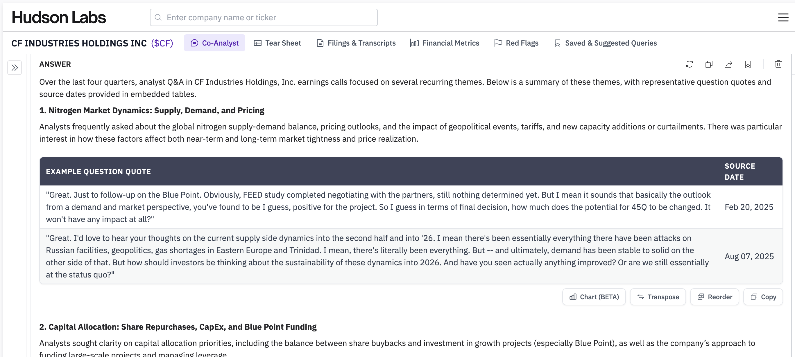 Themes of sell side analyst questions for CF Industries