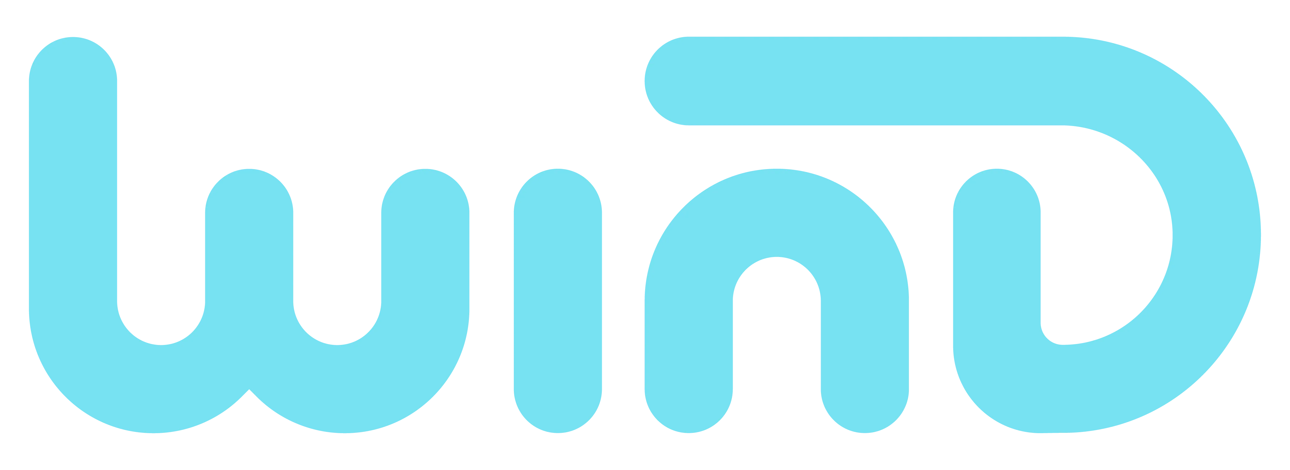 wind hr