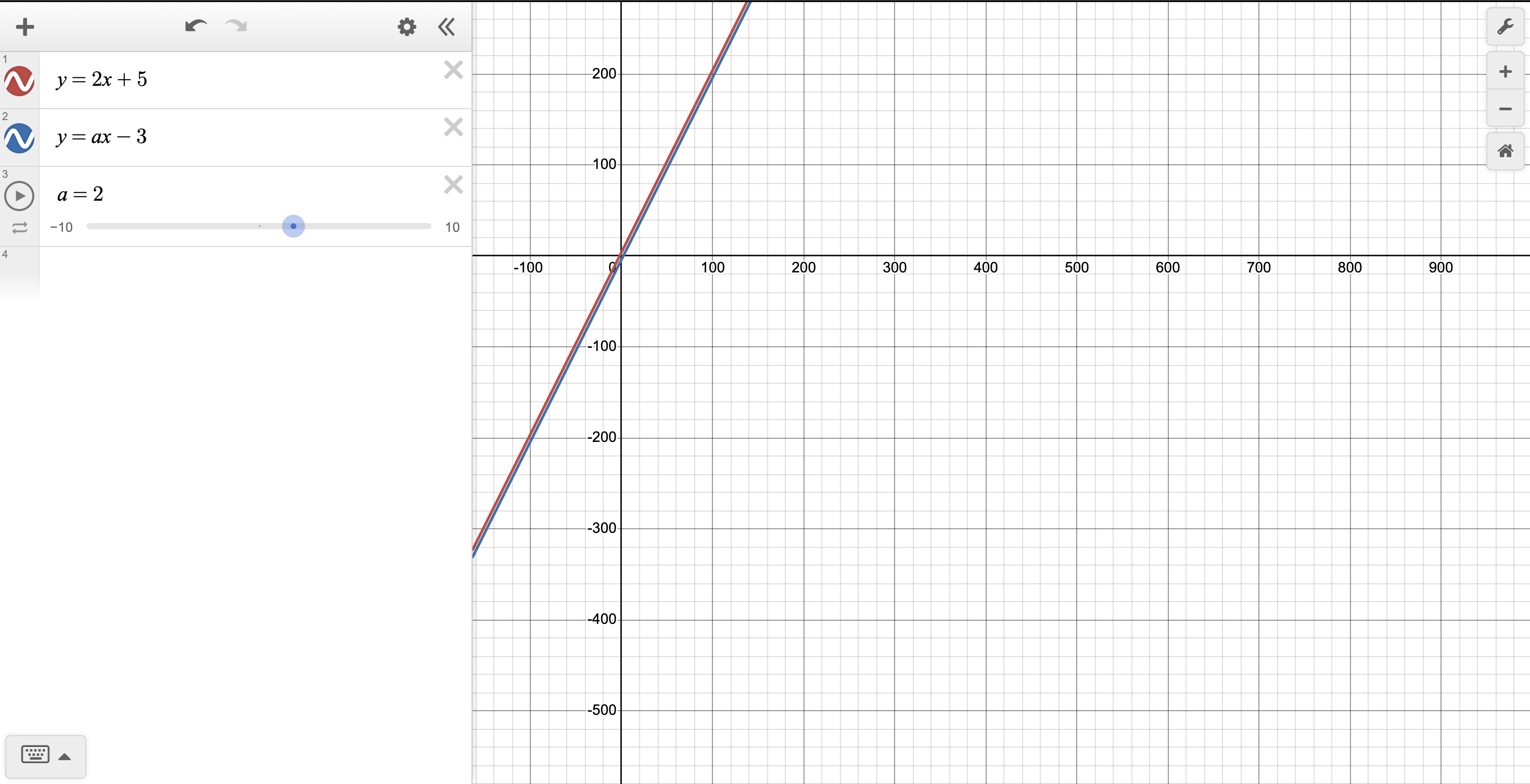 Desmos graph showing two equations: y = 2x + 5 (red) and y = ax - 3 (blue) with a = 2 set using a slider. The two lines are parallel, indicating no solution to the system.
