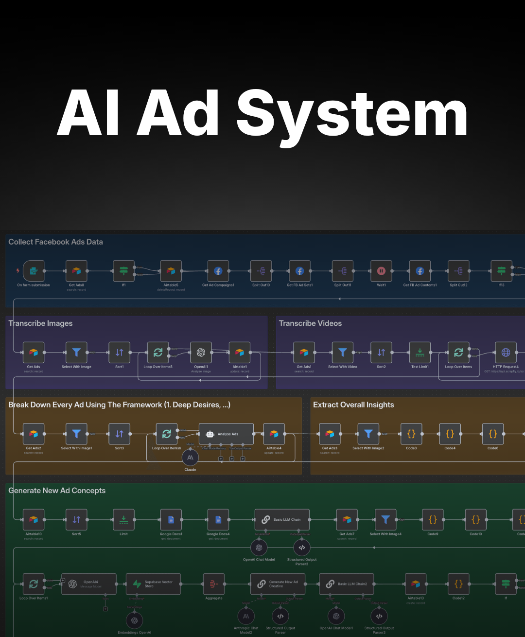 project single image