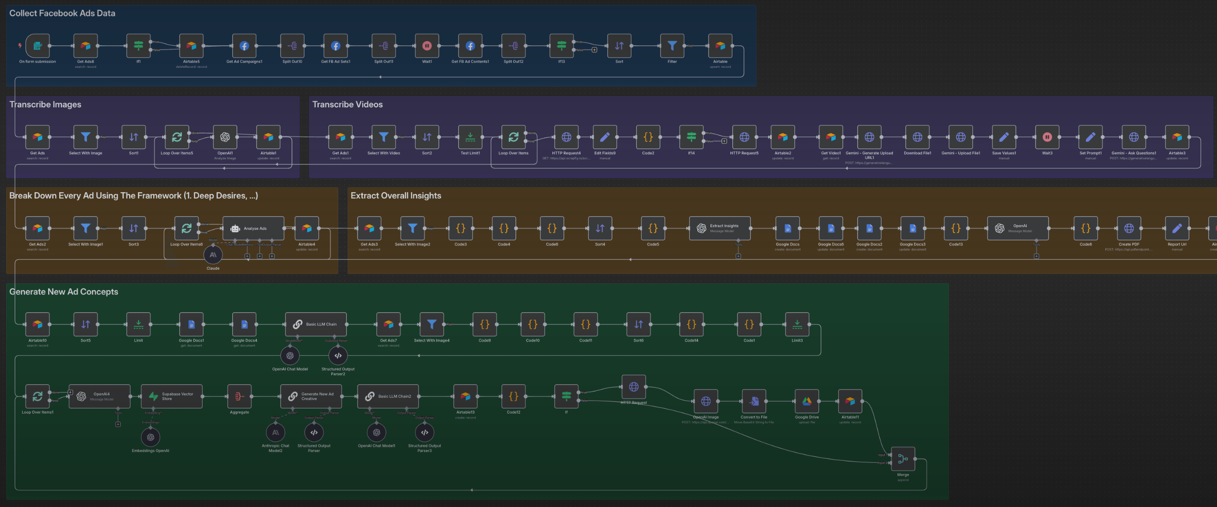 project single banner