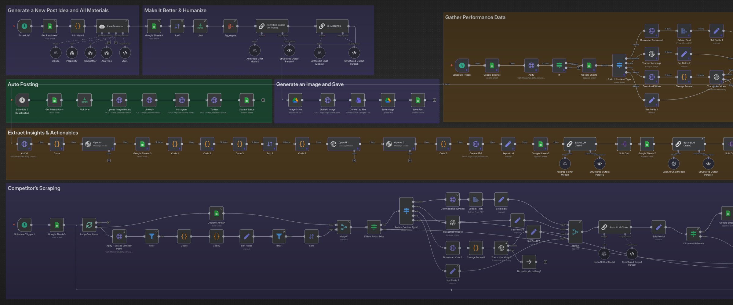 project single banner