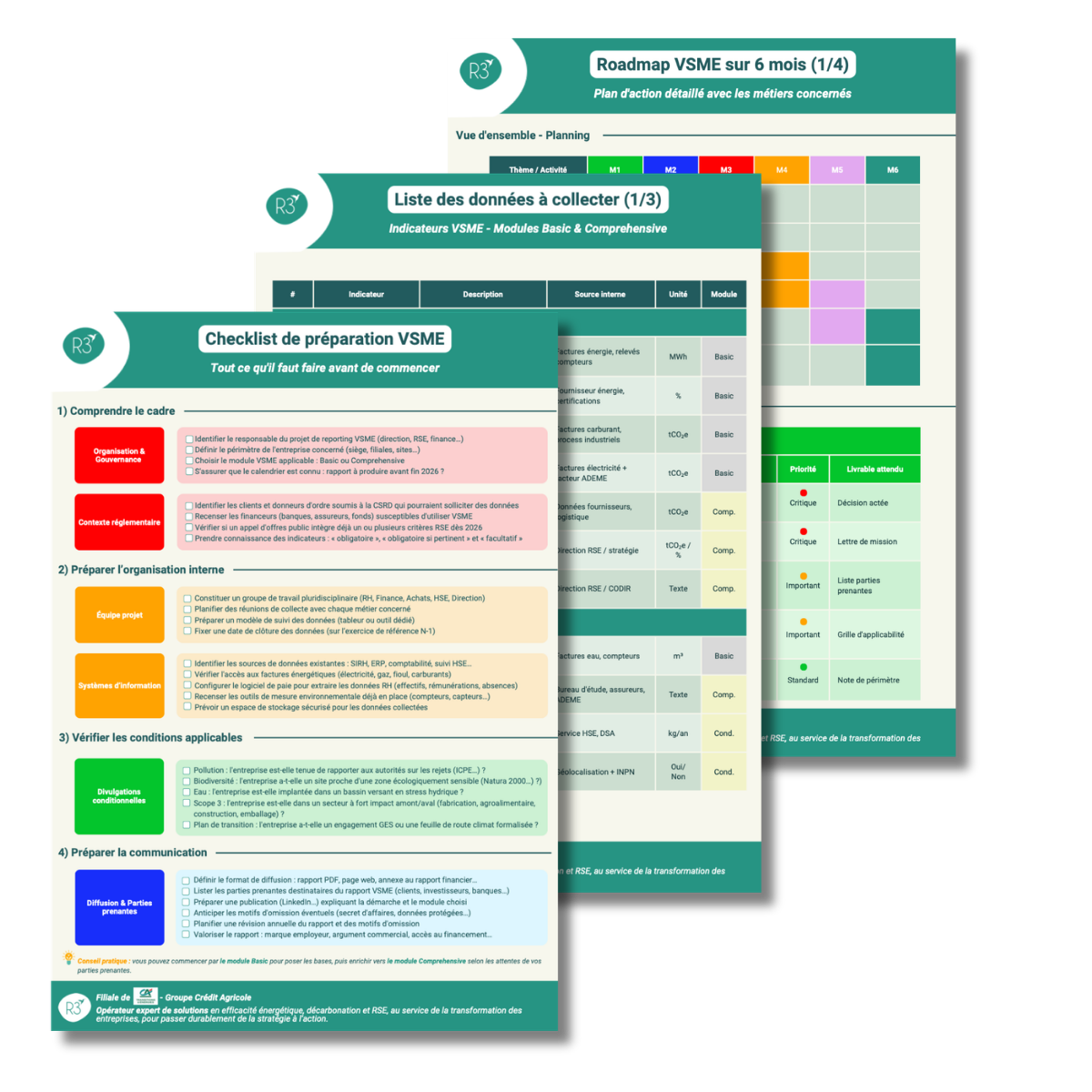 Aperçu du kit VSME R3 : checklist de préparation, liste des données à collecter, roadmap sur 6 mois