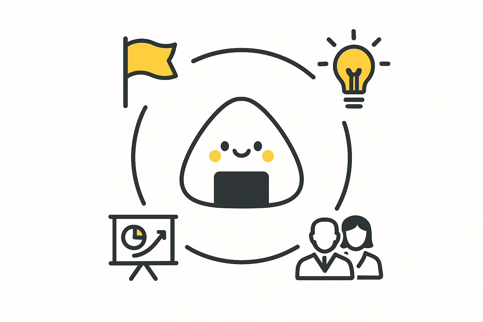 A cartoon drawing of the Product People 'Onigiris' demonstrating product leadership by working together as a high-performing product team.