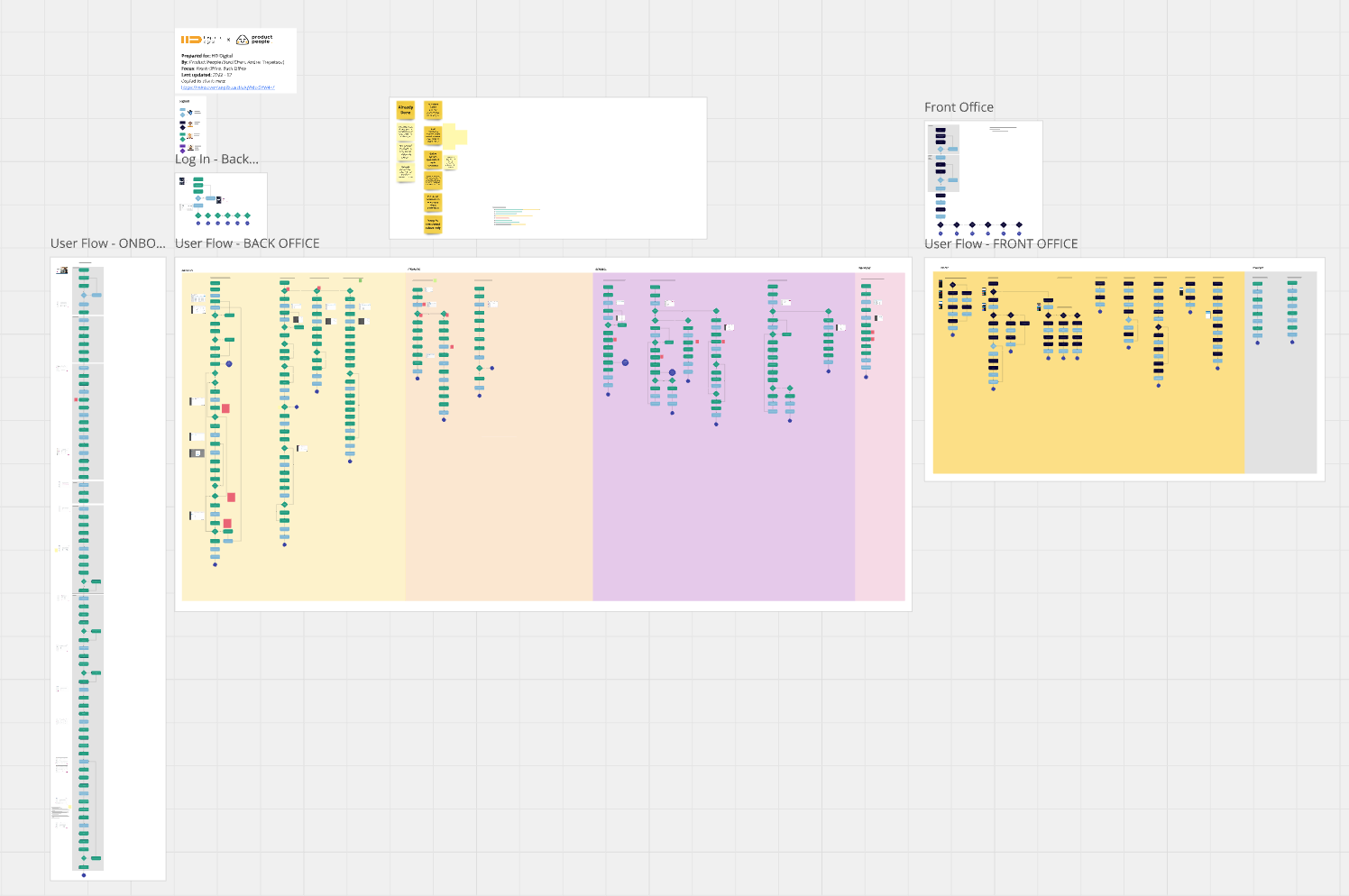 __wf_reserved_inherit