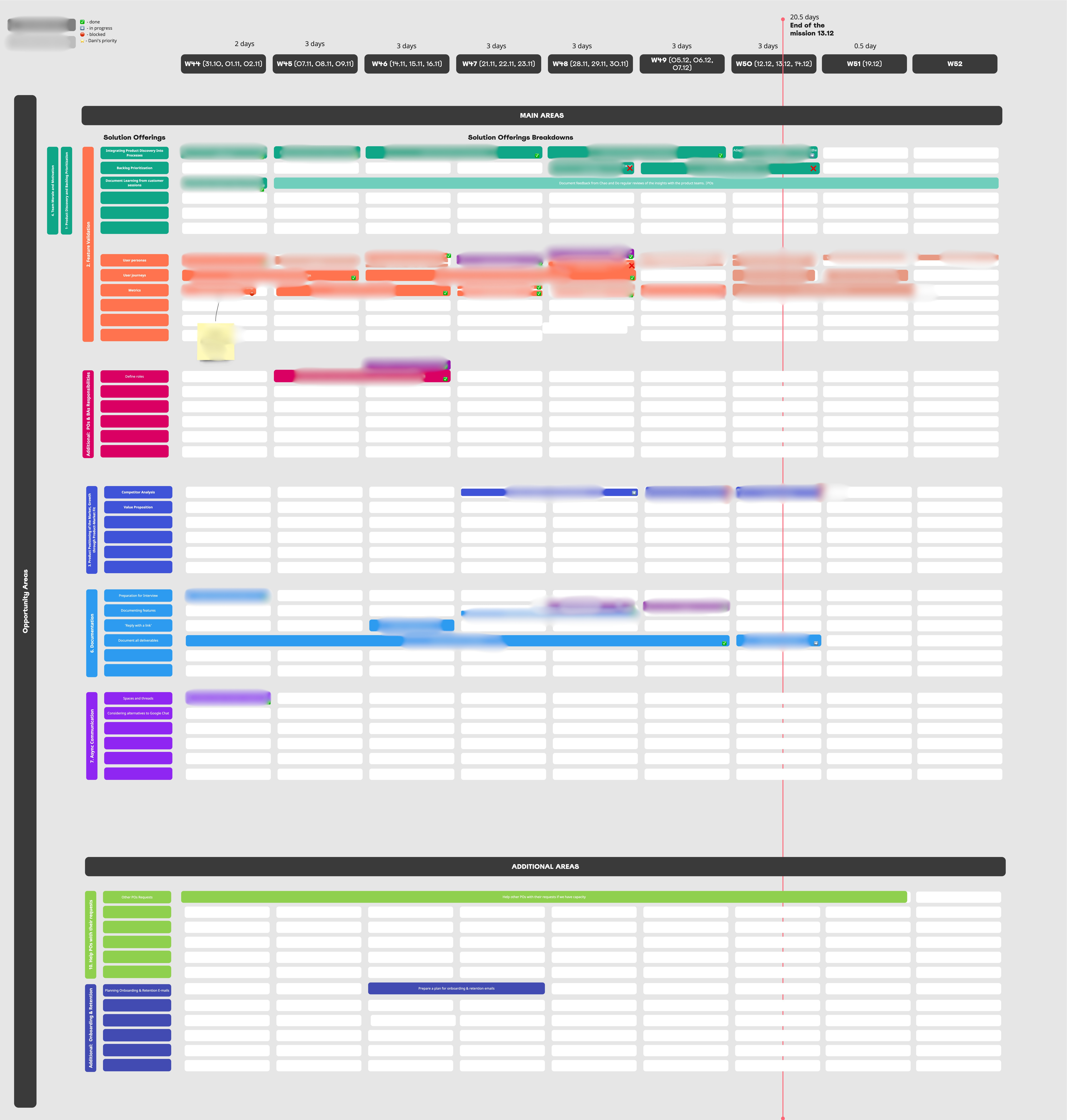 __wf_reserved_inherit