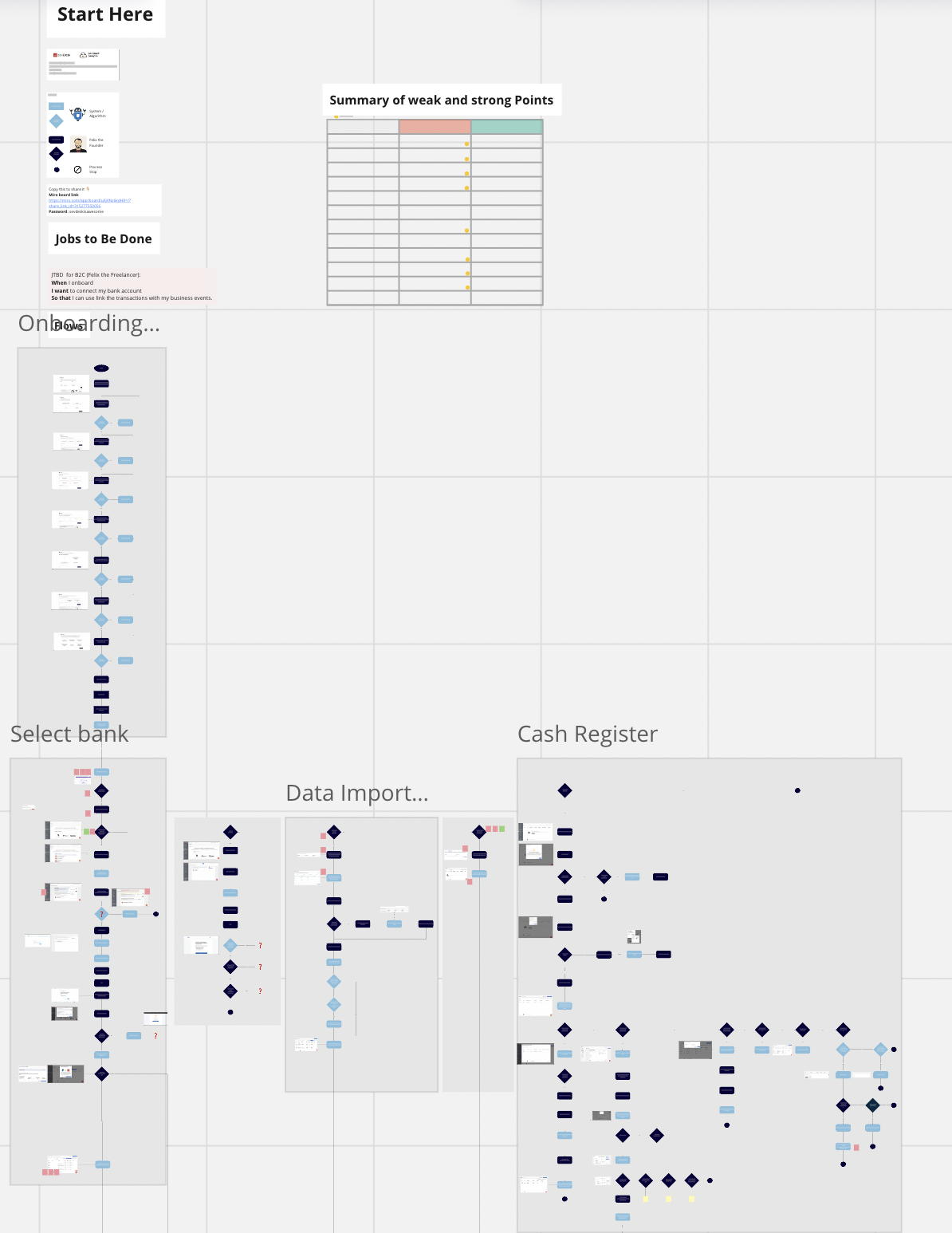 __wf_reserved_inherit