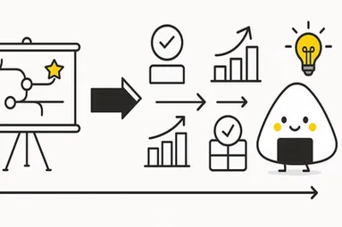 Product Roadmap Planning: Master Prioritization Frameworks