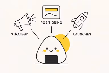 Product Marketing Management: Positioning & GTM Launches