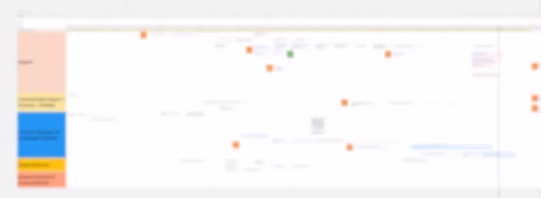 __wf_reserved_inherit