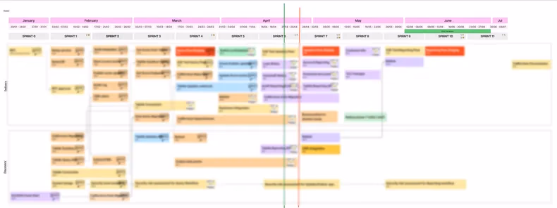 __wf_reserved_inherit