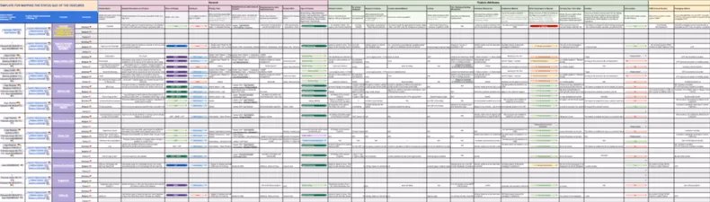 __wf_reserved_inherit