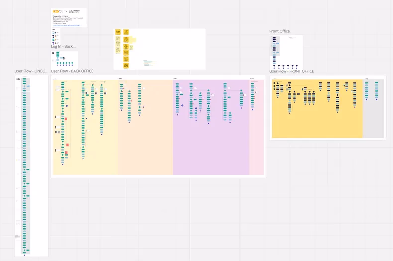 __wf_reserved_inherit