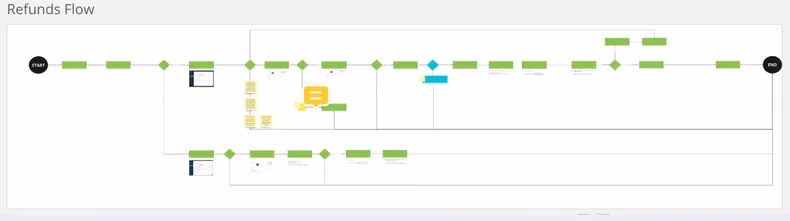 __wf_reserved_inherit