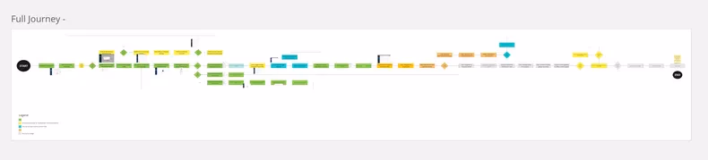 __wf_reserved_inherit