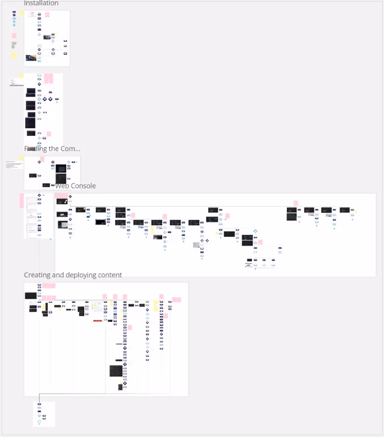 __wf_reserved_inherit